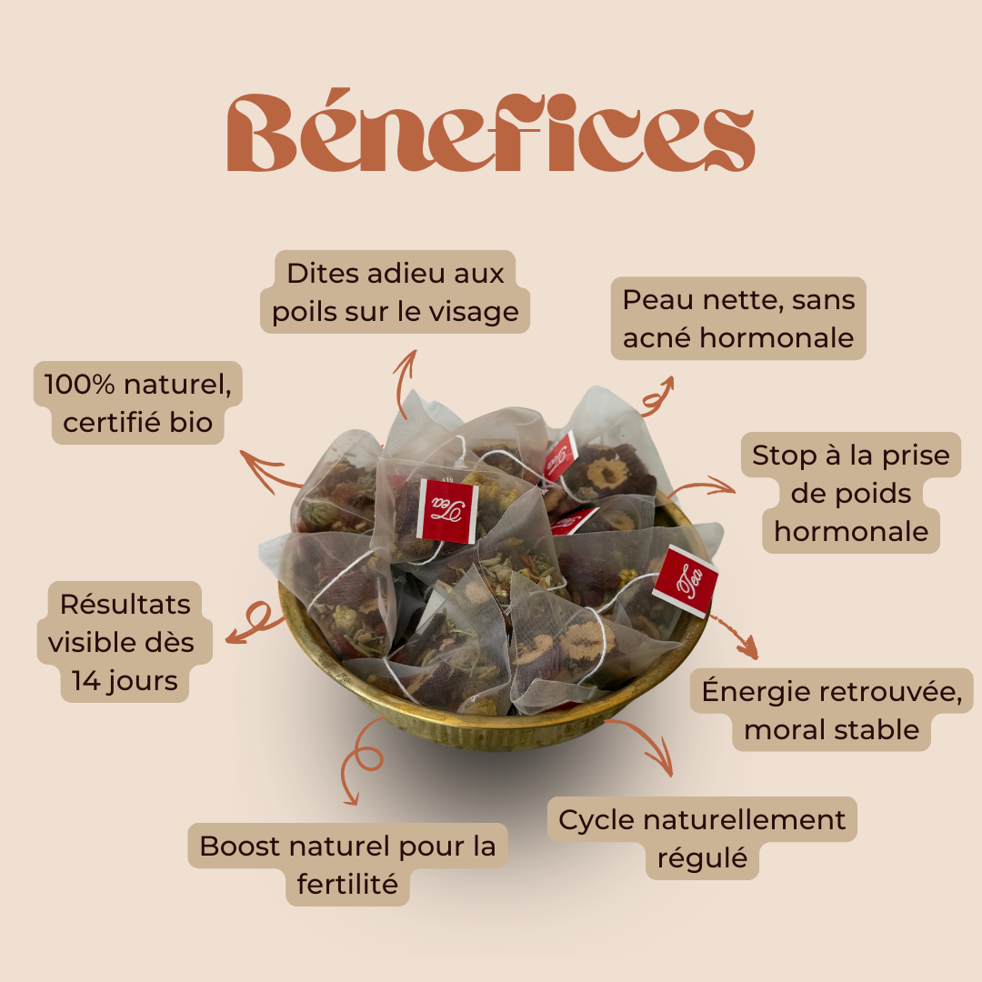 UOVA — Cure équilibre hormonal