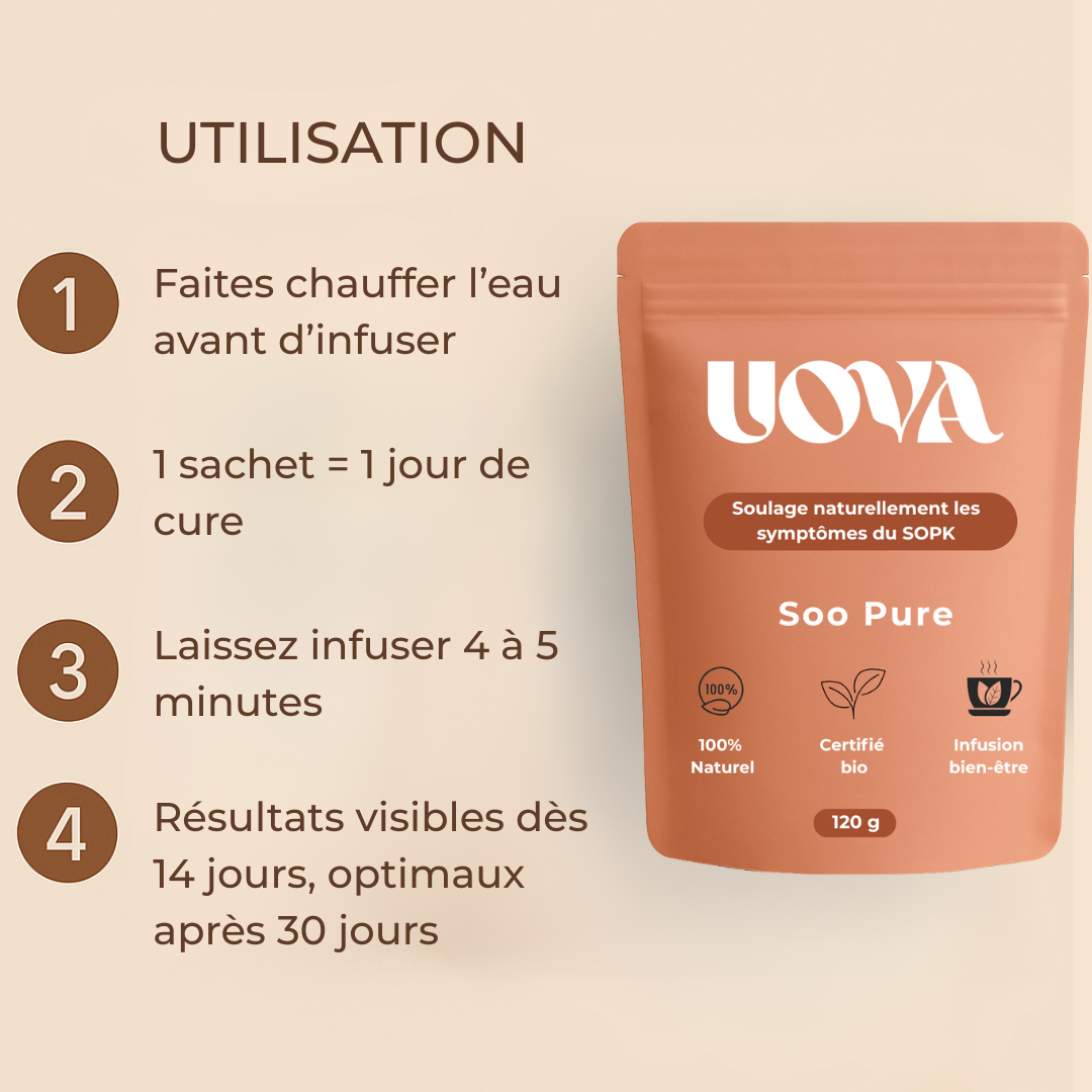 UOVA — Cure équilibre hormonal